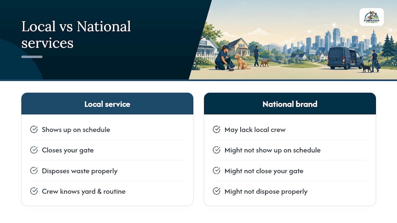 Why local scheduled service beats the national-brand default — overview diagram